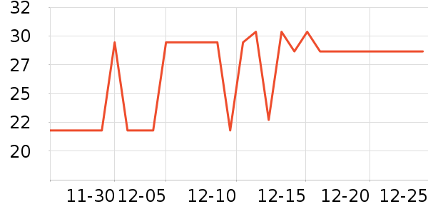 үү��ũ��������ʳ��ʷ�۸�