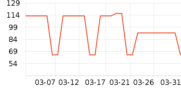 ������/���/�����ʷ�۸�