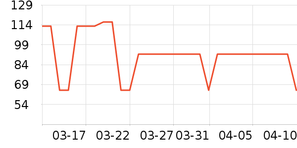 ������/���/�����ʷ�۸�