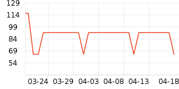 ������/���/�����ʷ�۸�