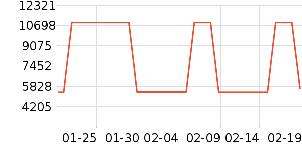RIEDELˮ�߾ƾ������ʷ�۸�