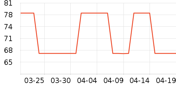 ����/ţ�����ʷ�۸�