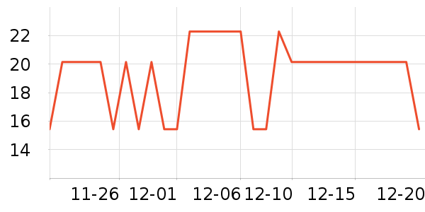 libresse��������ʷ�۸�