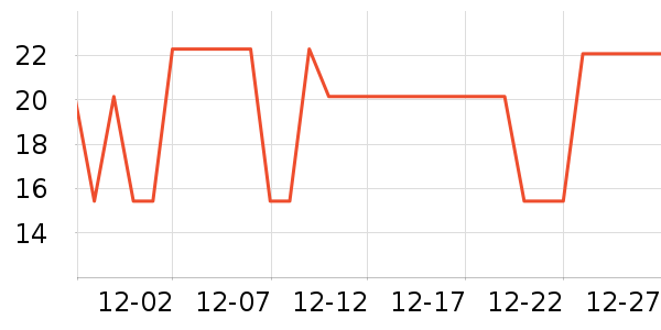libresse��������ʷ�۸�