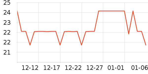 �ݰ�������������ʷ�۸�