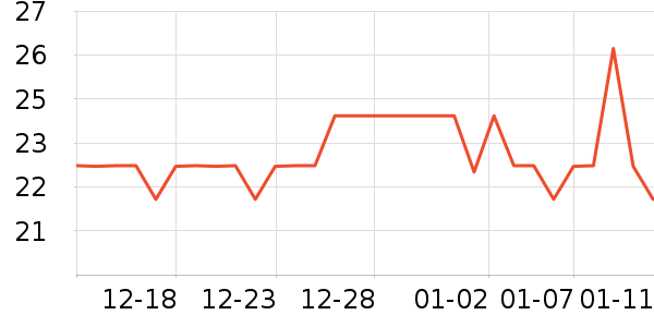 �ݰ�������������ʷ�۸�