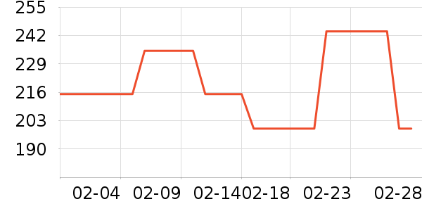 �ƴ�ά����/������/����п����ʷ�۸�