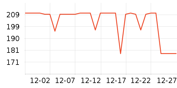 �����˶�Ь��ʷ�۸�