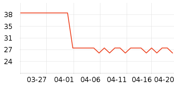 new balance�˶�����ʷ�۸�