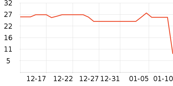 ��һ�߿���/�̲�/������ʷ�۸�