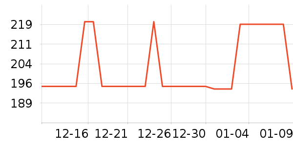 ��ľ����ʿ����Ь��ʷ�۸�