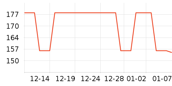 ��ľ��������װ��ʷ�۸�