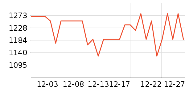 ��ϫ�ö����Ĳ���ʷ�۸�