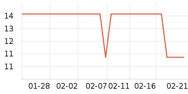 �ֵ°ٻݿ���/������ʷ�۸�