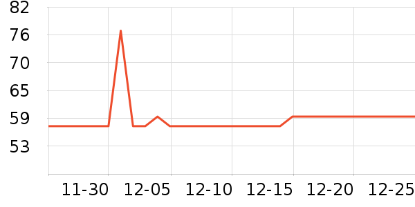 ������milen seaĥɰ/ԡ����ʷ�۸�