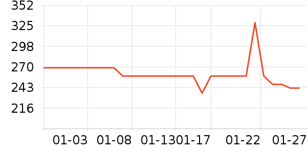 �����ź����ʷ�۸�