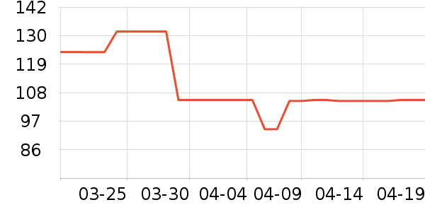 ɭ;԰����Ʒ��ʷ�۸�