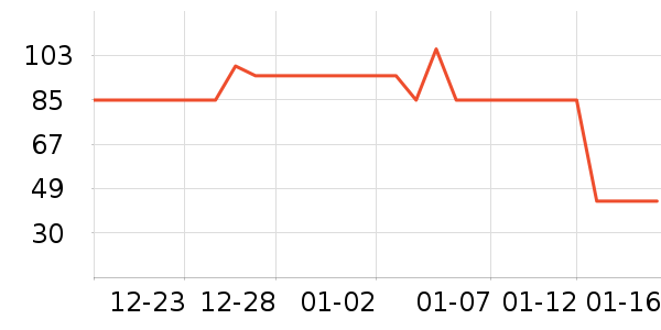 ǧ��Դʳ������ʷ�۸�