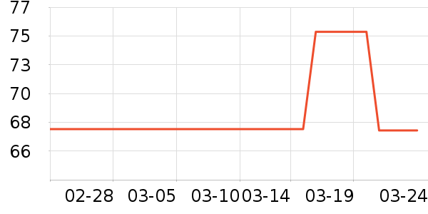 �ز��˶�Ь��ʷ�۸�