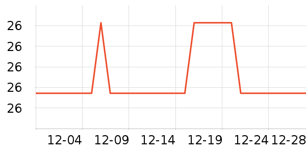 �׷ﴺ����CC/BB˪��ʷ�۸�