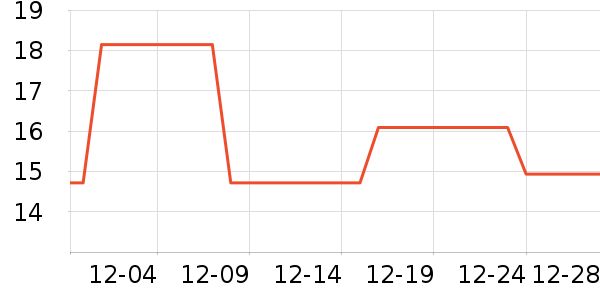 ��ɪ����ŵ���������ʷ�۸�