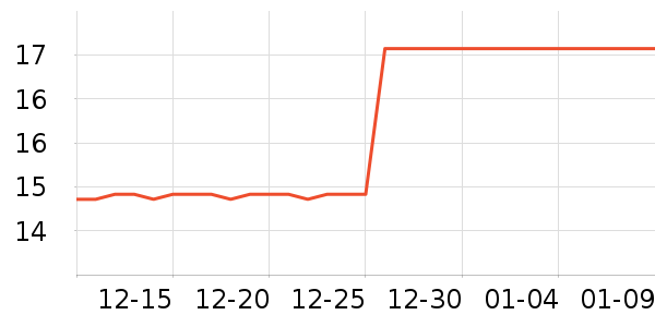 ��๤����ʷ�۸�