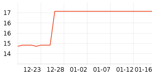 ��๤����ʷ�۸�