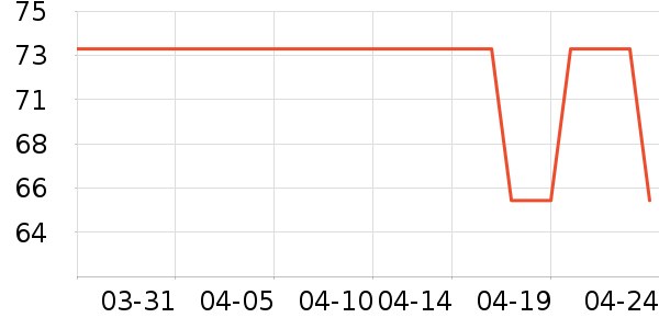 ����������ʷ�۸�