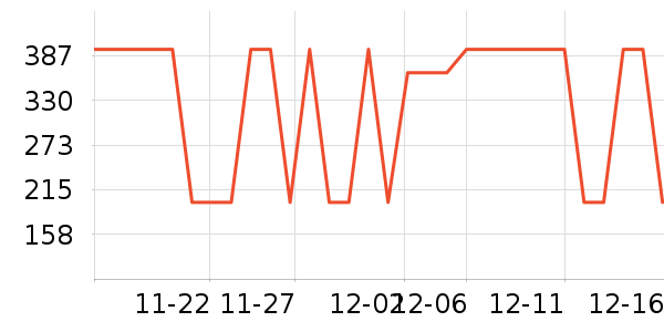 �˶�ñ��ʷ�۸�