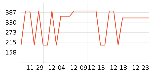 �˶�ñ��ʷ�۸�