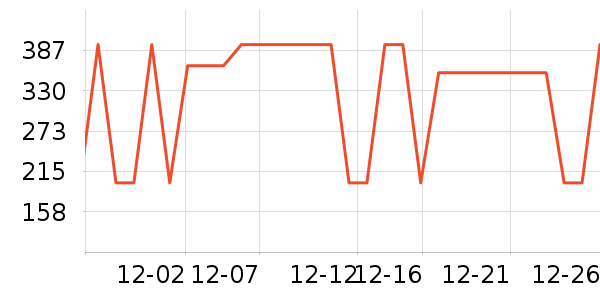 �˶�ñ��ʷ�۸�