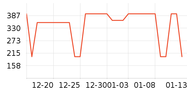 �˶�ñ��ʷ�۸�