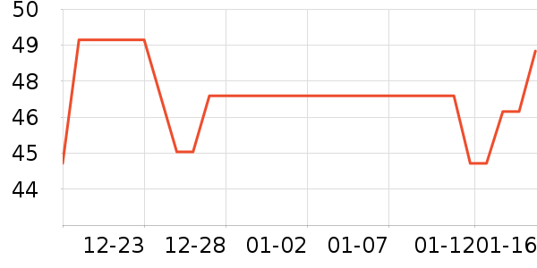 ��ʿ�������۾�/����Һ��ʷ�۸�