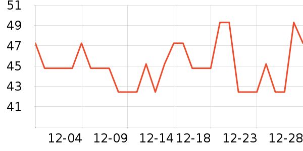 ��ʿ�������۾�/����Һ��ʷ�۸�