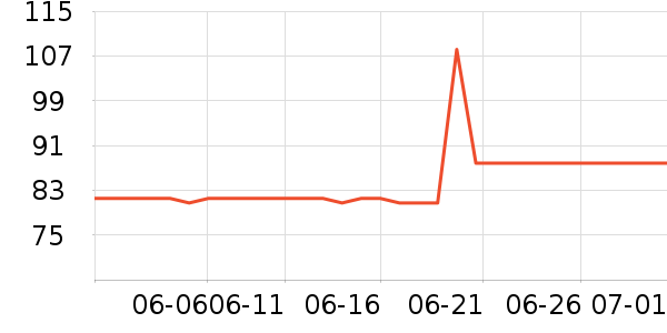 ���˷�ɹ˪��ʷ�۸�