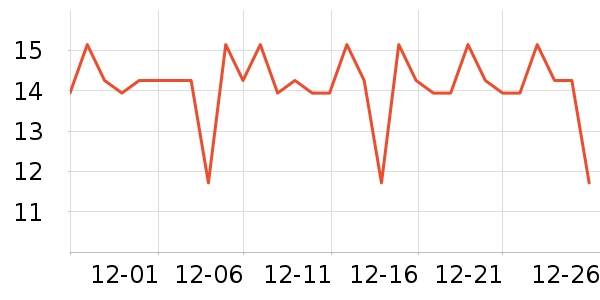 �����س�������������ʷ�۸�