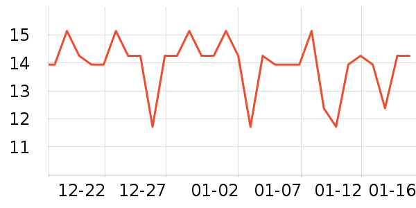 �����س�������������ʷ�۸�