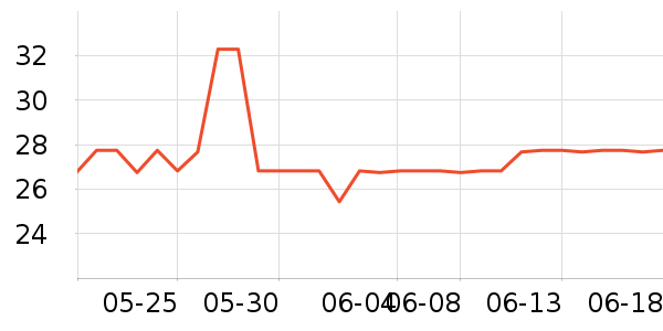 LIM��S����/�̲���ʷ�۸�