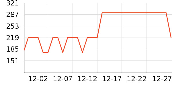 ��������о/����/��ͷ��ʷ�۸�