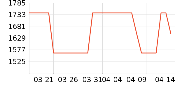 �������Ӽ�ذ�����ʷ�۸�