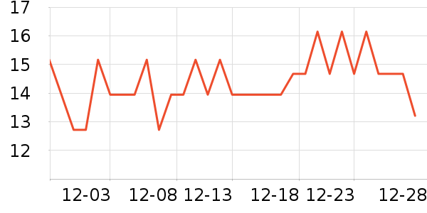 ��Է����/��������ʷ�۸�