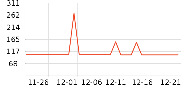 ��ʪ��ʷ�۸�