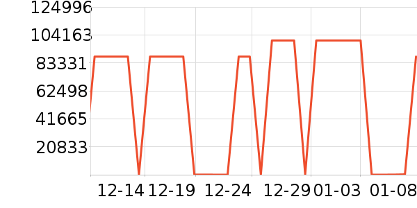 �ױ�ˮ��������Ʒ��ʷ�۸�