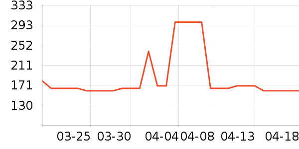 ��ܽ��Ӥ��Ӫ����ʷ�۸�