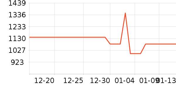 ŷ��������������ʷ�۸�