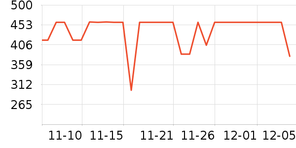 new balanceͯ˶Ьʷ۸