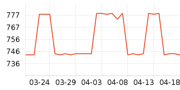 ������������ͯ������ʷ�۸�