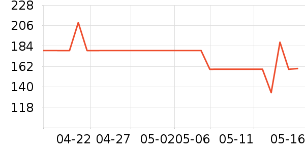 ���ķ۱���ʷ�۸�