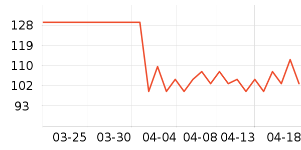 ŷ���ŷ�ɹ˪��ʷ�۸�