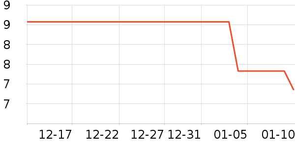 ���뽳����/�̲�/������ʷ�۸�